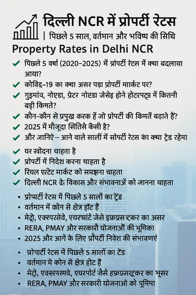 दिल्ली NCR में प्रॉपर्टी रेट्स
